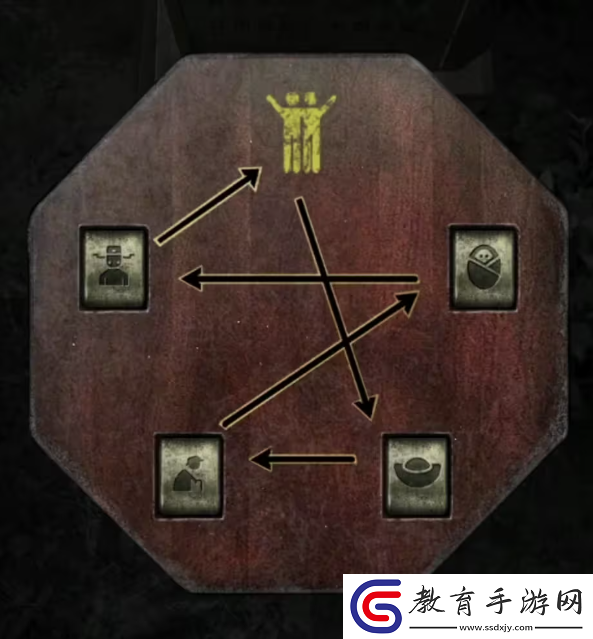 招魂棺第一