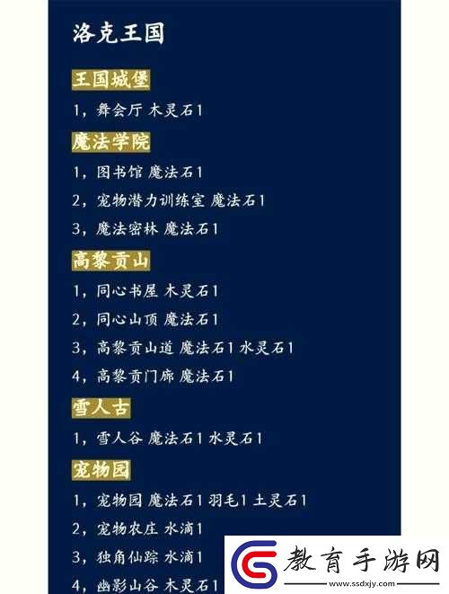 洛克王國地牢守衛者活動詳解
