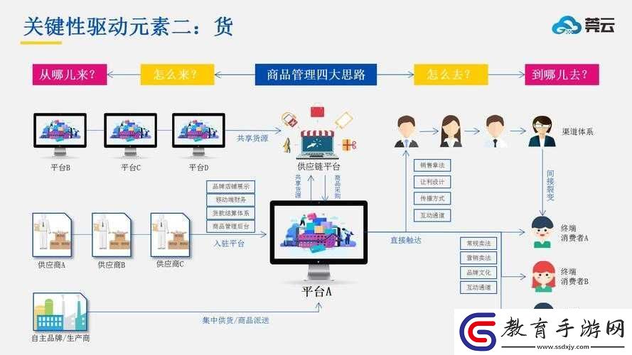 國精產(chǎn)品一區(qū)一區(qū)二區(qū)三區(qū)MBA