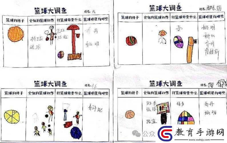 萌卡籃球深度陣容安排與分析