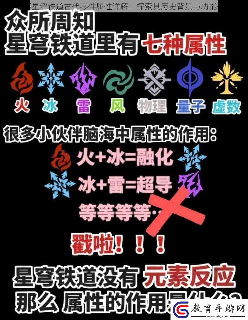 崩壞星穹鐵道古代零件屬性詳解