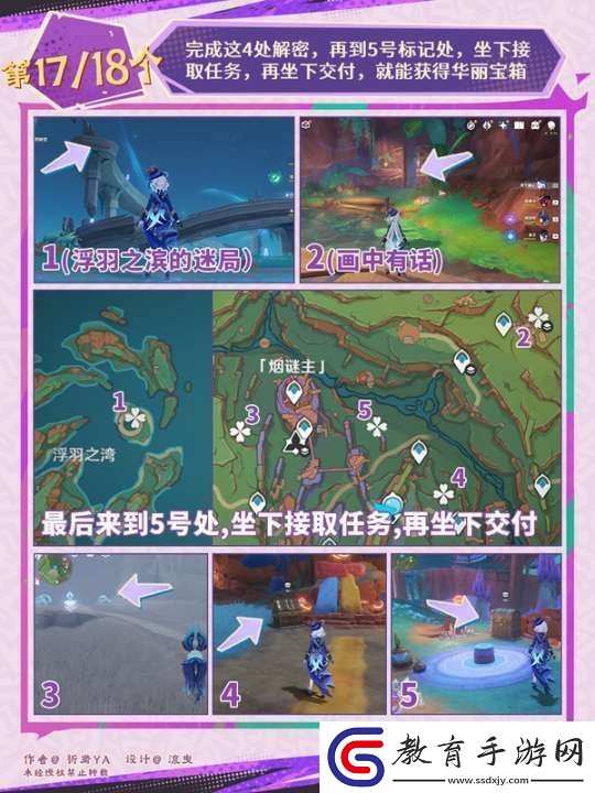 【原神】V5.2攻略