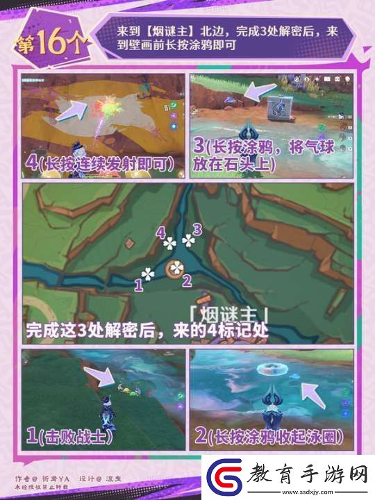 【原神】V5.2攻略