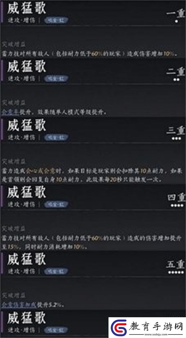 燕云十六聲陌刀心法搭配指南怎么搭配陌刀心法