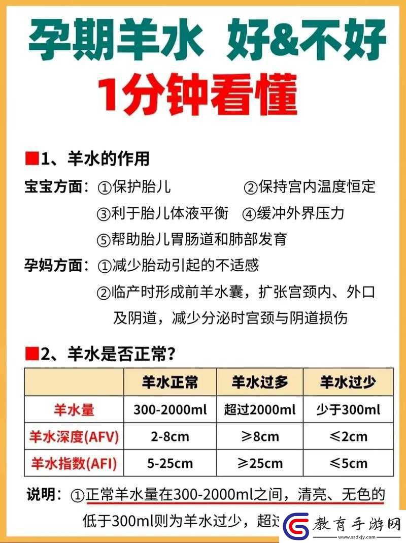 插羊水門最佳時間是什么時候呢為何要把握這一時間點呢