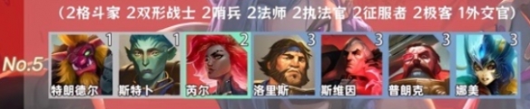 金鏟鏟之戰羈絆追蹤者激活8個羈絆