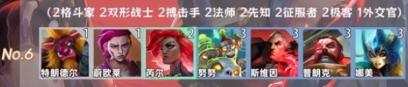 金鏟鏟之戰羈絆追蹤者激活8個羈絆