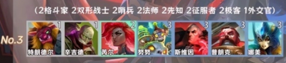 金鏟鏟之戰羈絆追蹤者激活8個羈絆