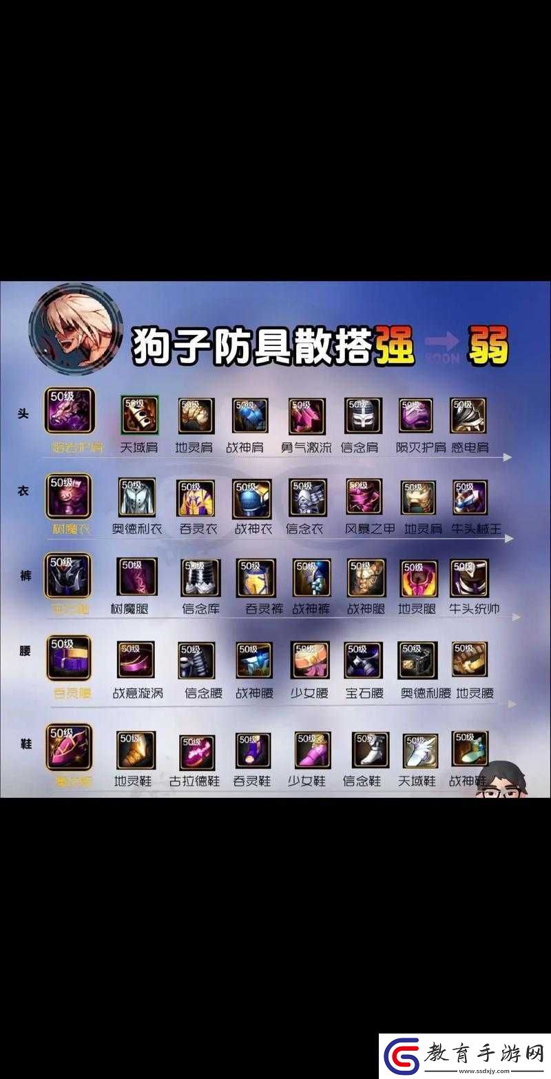 地下城與勇士玩家如何巧妙選擇巴卡爾防具以提升戰力