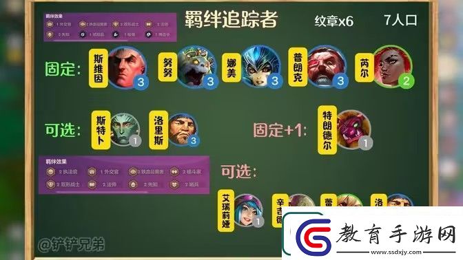 金鏟鏟之戰羈絆追蹤者激活8個羈絆