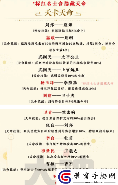 忘川風華錄隱藏天命怎么觸發