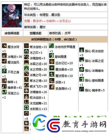 DNF85版本冰結(jié)師