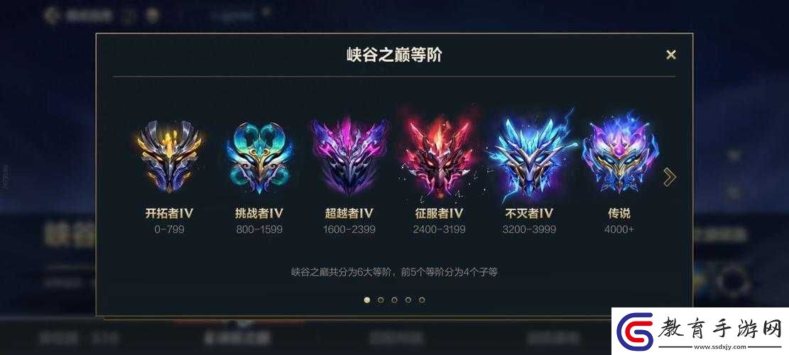 英雄聯(lián)盟段位怎么升得更快